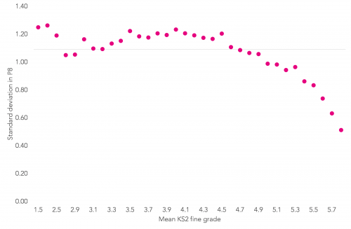 blog_p8_chart1