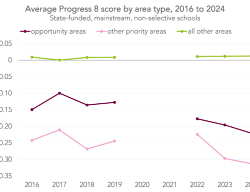 What happened to “opportunity areas”?