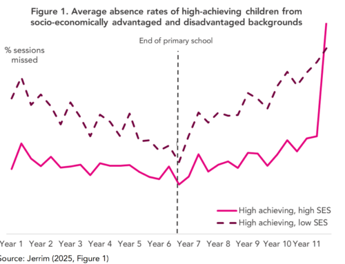 School absences, exclusions and crime amongst high-achieving children from disadvantaged backgrounds