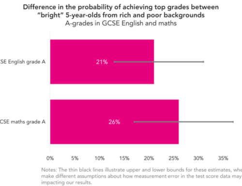 10 key findings about the outcomes of initially high-achieving children from disadvantaged backgrounds
